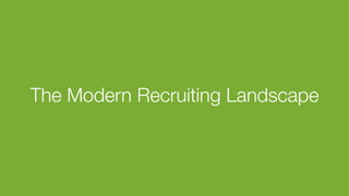 Glassdoor, Inc. 2008-2016#GDCHAT
The Modern Recruiting Landscape
 
