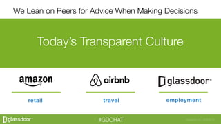 Glassdoor, Inc. 2008-2016#GDCHAT
Today’s Transparent Culture
retail
 travel
 employment
We Lean on Peers for Advice When Making Decisions
 
