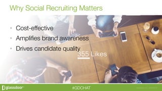 Glassdoor, Inc. 2008-2016#GDCHAT
Why Social Recruiting Matters
•  Cost-effective
•  Ampliﬁes brand awareness
•  Drives candidate quality 
 