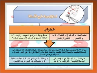 ‫اتيجية‬‫ر‬‫است‬‫األسئلة‬ ‫طرح‬
‫وطرحها‬ ‫األسئلة‬ ‫صياغة‬‫يحيث‬‫غ‬ ‫المجاالت‬ ‫عن‬ ‫اإلضافية‬ ‫والبيانات‬ ‫المعلومات‬ ‫من‬ ‫إطارا‬ ‫منها‬ ‫اإلجابات‬ ‫يتمثل‬‫ير‬
‫األسئلة‬ ‫والسيما‬ ‫للمتعلمين‬ ‫المعروفة‬‫التشعبية‬–‫المفتوحة‬ ‫األسئلة‬–‫األمور‬ ‫على‬ ‫تركز‬ ‫التي‬ ‫األسئلة‬‫المجردة‬–
‫األسئلة‬ ‫من‬ ‫وغيرها‬ ‫التأملية‬.
‫ع‬ ‫ذات‬ ‫السابقة‬ ‫القائمة‬ ‫من‬ ‫دقيقة‬ ‫أسئلة‬ ‫صياغة‬‫القة‬
‫التالميذ‬ ‫لدى‬ ‫المعروفة‬ ‫غير‬ ‫بالمجاالت‬ ‫قوية‬.
‫غير‬ ‫المجاالت‬ ‫عن‬ ‫إضافية‬ ‫بأسئلة‬ ‫قائمة‬ ‫عمل‬
‫الوقت‬ ‫من‬ ‫تظهر‬ ‫والتي‬ ‫للمتعلمين‬ ‫المعروفة‬
‫خطواتها‬
‫المعارف‬ ‫نوعية‬ ‫حداثة‬‫و‬‫ذات‬ ‫والبيانات‬ ‫المعلومات‬
‫أو‬ ‫الموضوع‬ ‫أو‬ ‫بالمجال‬ ‫العالقة‬........‫المطروح‬
‫أو‬ ‫الموضوع‬ ‫أو‬ ‫المجال‬ ‫تحديد‬‫القضية‬‫الرأي‬ ‫أو‬
‫الشخص‬ ‫أو‬......‫التساؤل‬ ‫أو‬ ‫للتقصي‬.
 