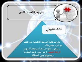 ‫الذهني‬ ‫العصف‬ ‫إستراتيجية‬
‫تطبيقي‬ ‫نشاط‬
‫طالبة‬ ‫عزوف‬‫االبتدائية‬ ‫المرحلة‬‫التعلم‬ ‫عن‬
‫مع‬‫مجموعتك‬ ‫أفراد‬:
‫استمطري‬‫أسلوب‬ ‫مستخدمة‬ ‫إبداعية‬ ‫حلوال‬
‫العجيب‬ ‫الرابط‬‫توجد‬ ‫صور‬ ‫عرض‬‫المتدربة‬
‫رابط‬‫المشكلة‬ ‫وبين‬ ‫بينها‬.
 