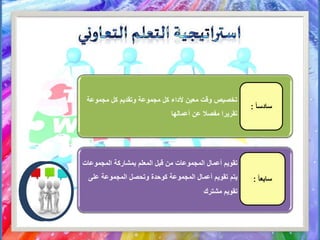 ‫مجموعة‬ ‫كل‬ ‫وتقديم‬ ‫مجموعة‬ ‫كل‬ ‫ألداء‬ ‫معين‬ ‫وقت‬ ‫تخصيص‬
‫أعمالها‬ ‫عن‬ ‫مفصال‬ ‫تقريرا‬
‫المجموعات‬ ‫بمشاركة‬ ‫المعلم‬ ‫قبل‬ ‫من‬ ‫المجموعات‬ ‫أعمال‬ ‫تقويم‬
‫على‬ ‫المجموعة‬ ‫وتحصل‬ ‫كوحدة‬ ‫المجموعة‬ ‫أعمال‬ ‫تقويم‬ ‫يتم‬
‫مشترك‬ ‫تقويم‬
ً‫ا‬‫سادس‬:
ً‫ا‬‫سابع‬:
 