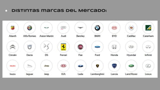 ● distintas marcas del Mercado:
 
