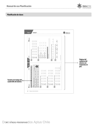 10 4º Básico, Primer Semestre
Manual de uso Planificación
Planificación de clases
Páginas del
cuaderno del
alumno con
respuestas en
gris.
Temática de trabajo del
cuadernillo del alumno
BOOK PL 4º primer sem.indb 10 15-01-16 11:07
Derechos reservados Aptus Chile
 