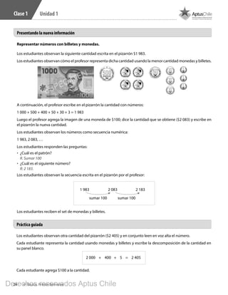 24 4º Básico, Primer Semestre
Unidad 1Clase 1
Representar números con billetes y monedas.
Los estudiantes observan la siguiente cantidad escrita en el pizarrón $1 983.
Los estudiantes observan cómo el profesor representa dicha cantidad usando la menor cantidad monedas y billetes.
A continuación, el profesor escribe en el pizarrón la cantidad con números:
1 000 + 500 + 400 + 50 + 30 + 3 = 1 983
Luego el profesor agrega la imagen de una moneda de $100; dice la cantidad que se obtiene ($2 083) y escribe en
el pizarrón la nueva cantidad.
Los estudiantes observan los números como secuencia numérica:
1 983, 2 083, …
Los estudiantes responden las preguntas:
•	 ¿Cuál es el patrón?
R. Sumar 100
•	 ¿Cuál es el siguiente número?
R: 2 183.
Los estudiantes observan la secuencia escrita en el pizarrón por el profesor:
sumar 100 sumar 100
1 983 2 083 2 183
Los estudiantes reciben el set de monedas y billetes.
Presentando la nueva información
Práctica guiada
Los estudiantes observan otra cantidad del pizarrón ($2 405) y en conjunto leen en voz alta el número.
Cada estudiante representa la cantidad usando monedas y billetes y escribe la descomposición de la cantidad en
su panel blanco.
2 000	+	400	+	5	=	2 405
Cada estudiante agrega $100 a la cantidad.
BOOK PL 4º primer sem.indb 24 15-01-16 11:08
Derechos reservados Aptus Chile
 