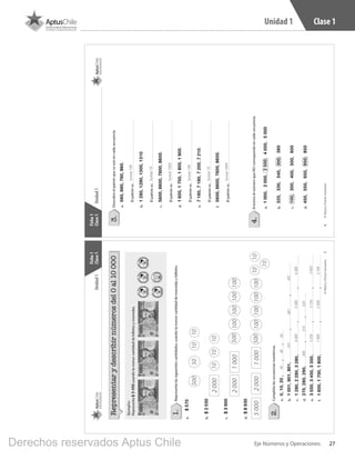 27Eje Números y Operaciones
Unidad 1 Clase 1
BOOK PL 4º primer sem.indb 27 15-01-16 11:08
Derechos reservados Aptus Chile
 