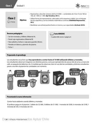 28 4º Básico, Primer Semestre
Unidad 1Clase 2
Los estudiantes escuchan que hoy aprenderán a contar hasta el 10 000 utilizando billetes y monedas.
Los estudiantes observan imágenes con distintos precios, como por ejemplo kilo de azúcar, kilo de arroz, un tarro de
café, un paquete de tallarines, etc. A medida que los observan, leen en voz alta las cantidades y distintos estudiantes
pasan a escribir al pizarrón las cantidades con números.
Preparando el aprendizaje
Recursos pedagógicos
•	 Set de monedas y billetes (Material A).
•	 Panel caja registradora (Material B)
•	 Vaso plástico, bolsas o caja para guardar dinero.
•	 Paneles en blanco y plumón de pizarra.
•	 Ficha 1
Texto MINEDUC
•	 Cuadernillo tomo I página 6
Clase 2
2 horas‹
Objetivos
•	Representar y describir números del 0 al 10 000:→ contándolos de 10 en 10, de 100 en
100, de 1 000 en 1 000. (Eje Temático, OA 1).
•	Utilizar formas de representación adecuadas como esquemas y tablas, con un lenguaje
técnico específico y con los símbolos matemáticos correctos (Habilidad Representar,
OA i)
•	Manifestar una actitud positiva frente a sí mismo y sus capacidades (Actitud, OA D).
Contar hacia adelante usando billetes y monedas
El profesor pega en el pizarrón 1 billete de $2 000, 3 billetes de $1 000, 1 moneda de $500, 6 monedas de $100, 1
moneda de $50, 3 monedas de $10.
Presentando la nueva información
$1150
Bebida
gaseosa
HARINA
$ 930
Leche c/
chocolate
$1469
Aceite
0% colesterol
$ 850
Harina s/
polvos
$ 350
yogur
guinda
BOOK PL 4º primer sem.indb 28 15-01-16 11:08
Derechos reservados Aptus Chile
 