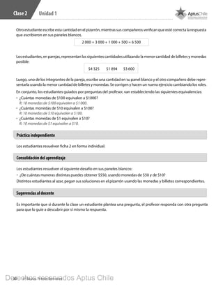 30 4º Básico, Primer Semestre
Unidad 1Clase 2
Los estudiantes resuelven el siguiente desafío en sus paneles blancos:
•	 ¿De cuántas maneras distintas puedes obtener $550, usando monedas de $50 y de $10?
Distintos estudiantes al azar, pegan sus soluciones en el pizarrón usando las monedas y billetes correspondientes.
Los estudiantes resuelven ficha 2 en forma individual.
Consolidación del aprendizaje
Práctica independiente
Sugerencias al docente
Es importante que si durante la clase un estudiante plantea una pregunta, el profesor responda con otra pregunta
para que lo guíe a descubrir por sí mismo la respuesta.
Otro estudiante escribe esta cantidad en el pizarrón, mientras sus compañeros verifican que esté correcta la respuesta
que escribieron en sus paneles blancos.
2 000 + 3 000 + 1 000 + 500 = 6 500
Los estudiantes, en parejas, representan las siguientes cantidades utilizando la menor cantidad de billetes y monedas
posible:
$4 325 $1 894 $3 600
Luego, uno de los integrantes de la pareja, escribe una cantidad en su panel blanco y el otro compañero debe repre-
sentarla usando la menor cantidad de billetes y monedas. Se corrigen y hacen un nuevo ejercicio cambiando los roles.
En conjunto, los estudiantes guiados por preguntas del profesor, van estableciendo las siguientes equivalencias:
•	 ¿Cuántas monedas de $100 equivalen a $1000?
R: 10 monedas de $100 equivalen a $1 000.
•	 ¿Cuántas monedas de $10 equivalen a $100?
R: 10 monedas de $10 equivalen a $100.
•	 ¿Cuántas monedas de $1 equivalen a $10?
R: 10 monedas de $1 equivalen a $10.
BOOK PL 4º primer sem.indb 30 15-01-16 11:08
Derechos reservados Aptus Chile
 