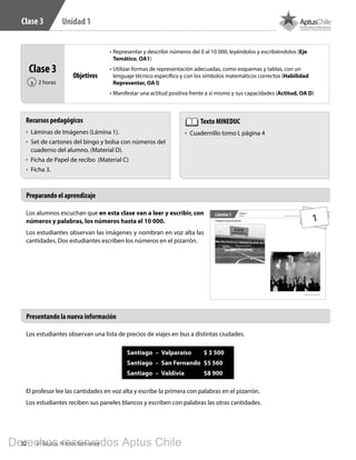 32 4º Básico, Primer Semestre
Unidad 1Clase 3
Los alumnos escuchan que en esta clase van a leer y escribir, con
números y palabras, los números hasta el 10 000.
Los estudiantes observan las imágenes y nombran en voz alta las
cantidades. Dos estudiantes escriben los números en el pizarrón.
Los estudiantes observan una lista de precios de viajes en bus a distintas ciudades.
Santiago	 –	 Valparaíso	 $ 3 500
Santiago	 –	 San Fernando	 $5 560
Santiago	 –	 Valdivia	 $8 900
El profesor lee las cantidades en voz alta y escribe la primera con palabras en el pizarrón.
Los estudiantes reciben sus paneles blancos y escriben con palabras las otras cantidades.
Preparando el aprendizaje
Presentando la nueva información
Recursos pedagógicos
•	 Láminas de Imágenes (Lámina 1).
•	 Set de cartones del bingo y bolsa con números del
cuaderno del alumno. (Material D).
•	 Ficha de Papel de recibo (Material C)
•	 Ficha 3.
Texto MINEDUC
•	 Cuadernillo tomo I, página 4
Clase 3
2 horas‹
Objetivos
•	Representar y describir números del 0 al 10 000, leyéndolos y escribiéndolos (Eje
Temático, OA1)
•	Utilizar formas de representación adecuadas, como esquemas y tablas, con un
lenguaje técnico específico y con los símbolos matemáticos correctos (Habilidad
Representar, OA l)
•	Manifestar una actitud positiva frente a sí mismo y sus capacidades (Actitud, OA D)
1
BOOK PL 4º primer sem.indb 32 15-01-16 11:08
Derechos reservados Aptus Chile
 