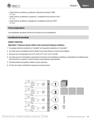 39Eje Números y Operaciones
Unidad 1
RUEDA Y MUESTRA
Materiales: 1 dado por pareja, tablero valor posicional y bloques multibase.
1.	 En parejas el primer estudiante es“rodador”y el segundo estudiante es“mostrador”
2.	 Los niños que son rodadores tiran el dado 4 veces para formar un número de 4 dígitos.
3.	 El primer tiro corresponde a la U, el 2° a la D, el 3° a la C y el 4° a la UM.
4.	 Los niños que son mostradores representan el número con los bloques multibase, anotándolo en la tabla de posi-
ción. Revisan en conjunto si está el número correctamente representado.
5.	 Se intercambian los papeles, realizan nuevos ejercicios.
6.	 El niño con mayor cantidad de respuestas correctas ¡Gana!
Los estudiantes resuelven la ficha 4 y la revisan con sus compañeros.
Consolidación del aprendizaje
Práctica independiente
UMCDU
1
3
1
6
•	 ¿Qué número se obtiene si quitamos 3 decenas al número 7 089?
R : 7 059
•	 ¿Qué número se obtienen si quitamos 1 unidad de mil al número 2 541?
R: 1 541.
•	 ¿Qué número se obtiene si agregamos 4 unidades al número 9 901?
R: 9 905.
Clase 4
BOOK PL 4º primer sem.indb 39 15-01-16 11:08
Derechos reservados Aptus Chile
 