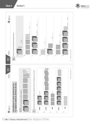40 4º Básico, Primer Semestre
Unidad 1Clase 4
BOOK PL 4º primer sem.indb 40 15-01-16 11:08
Derechos reservados Aptus Chile
 
