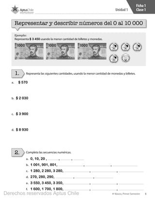 5
Unidad 1
4º Básico, Primer Semestre
Ficha 1
Clase 1
Representar y describir números del 0 al 10 000
Ejemplo:
Representa $ 3 450 usando la menor cantidad de billetes y monedas.
Representa las siguientes cantidades, usando la menor cantidad de monedas y billetes.
Completa las secuencias numéricas.
1.
2.
a.	 $ 570
b.	 $ 2 030
c.	 $ 3 900
d.	 $ 8 930
a.	 0, 10, 20 , , ,
b.	 1 001, 901, 801, , ,
c.	 1 280, 2 280, 3 280, , ,
d.	 270, 280, 290, , ,
e.	 3 550, 3 450, 3 350, , ,
f.	 1 600, 1 700, 1 800, , ,
BOOK CT 4º primer sem..indb 5 15-01-16 11:48
Derechos reservados Aptus Chile
 