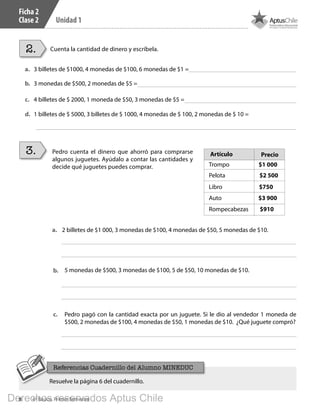 8 4º Básico, Primer Semestre
Unidad 1
Ficha 2
Clase 2
Pedro cuenta el dinero que ahorró para comprarse
algunos juguetes. Ayúdalo a contar las cantidades y
decide qué juguetes puedes comprar.
a.
b.
c.
2 billetes de $1 000, 3 monedas de $100, 4 monedas de $50, 5 monedas de $10.
5 monedas de $500, 3 monedas de $100, 5 de $50, 10 monedas de $10.
Pedro pagó con la cantidad exacta por un juguete. Si le dio al vendedor 1 moneda de
$500, 2 monedas de $100, 4 monedas de $50, 1 monedas de $10. ¿Qué juguete compró?
Trompo $1 000
Pelota $2 500
Libro $750
Auto $3 900
Rompecabezas $910
Artículo Precio
Cuenta la cantidad de dinero y escríbela.
b.	 3 monedas de $500, 2 monedas de $5 =
c.	 4 billetes de $ 2000, 1 moneda de $50, 3 monedas de $5 =
d.	 1 billetes de $ 5000, 3 billetes de $ 1000, 4 monedas de $ 100, 2 monedas de $ 10 =
a.	 3 billetes de $1000, 4 monedas de $100, 6 monedas de $1 =
2.
3.
Resuelve la página 6 del cuadernillo.
Referencias Cuadernillo del Alumno MINEDUC
BOOK CT 4º primer sem..indb 8 15-01-16 11:48
Derechos reservados Aptus Chile
 