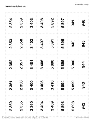 4º Básico I Semestre
23502351235223532354
23552356235723582359
23603400340134023403
34043405340634073408
34093410589058915892
58935894589558965897
589858995900940941
942943944945946
Números del sorteo
Material D - Bingo
BOOK PL 4º primer sem.indb 297 15-01-16 11:09
Derechos reservados Aptus Chile
 