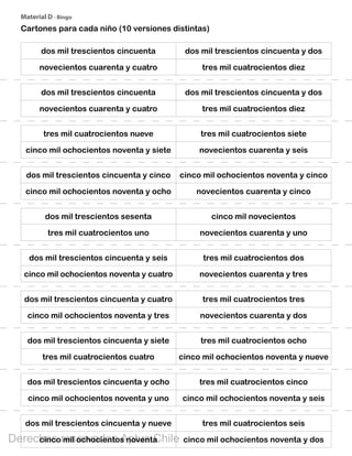 4º Básico I Semestre
Material D - Bingo
dos mil trescientos cincuenta dos mil trescientos cincuenta y dos
novecientos cuarenta y cuatro tres mil cuatrocientos diez
Cartones para cada niño (10 versiones distintas)
dos mil trescientos cincuenta dos mil trescientos cincuenta y dos
novecientos cuarenta y cuatro tres mil cuatrocientos diez
tres mil cuatrocientos nueve tres mil cuatrocientos siete
cinco mil ochocientos noventa y siete novecientos cuarenta y seis
dos mil trescientos cincuenta y cinco cinco mil ochocientos noventa y cinco
cinco mil ochocientos noventa y ocho novecientos cuarenta y cinco
dos mil trescientos sesenta cinco mil novecientos
tres mil cuatrocientos uno novecientos cuarenta y uno
dos mil trescientos cincuenta y seis tres mil cuatrocientos dos
cinco mil ochocientos noventa y cuatro novecientos cuarenta y tres
dos mil trescientos cincuenta y cuatro tres mil cuatrocientos tres
cinco mil ochocientos noventa y tres novecientos cuarenta y dos
dos mil trescientos cincuenta y siete tres mil cuatrocientos ocho
tres mil cuatrocientos cuatro cinco mil ochocientos noventa y nueve
dos mil trescientos cincuenta y ocho tres mil cuatrocientos cinco
cinco mil ochocientos noventa y uno cinco mil ochocientos noventa y seis
dos mil trescientos cincuenta y nueve tres mil cuatrocientos seis
cinco mil ochocientos noventa cinco mil ochocientos noventa y dos
BOOK PL 4º primer sem.indb 298 15-01-16 11:09
Derechos reservados Aptus Chile
 