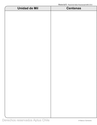 4º Básico I Semestre
Material E - Panel de Valor Posicional UM C D U
Unidad de Mil Centenas
BOOK PL 4º primer sem.indb 299 15-01-16 11:09
Derechos reservados Aptus Chile
 