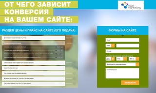 Увеличение конверсий на сайте