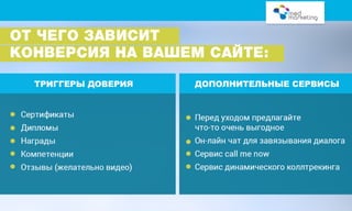 Увеличение конверсий на сайте