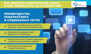 Увеличение конверсий на сайте