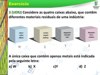 Page 12
3 (UERJ) Considere as quatro caixas abaixo, que contêm
diferentes materiais residuais de uma indústria:
A única caixa que contém apenas metais está indicada
pela seguinte letra:
a) W b) X c)Y d) Z
Exercício
 