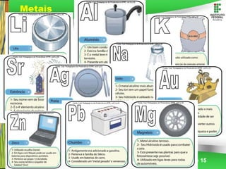 Page 15
Metais
 