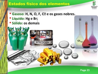 Page 23
 Gasoso: H, N, O, F, C𝓁 e os gases nobres.
 Líquido: Hg e Br;
 Sólido: os demais
Estados físico dos elementos
C𝓁2 (g)
Br2 (I) I2 (s)
 