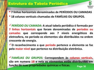 Page 30
 7 linhas horizontais denominadas de PERÍODOS OU CAMADAS
 18 colunas verticais chamadas de FAMÍLIAS OU GRUPOS.
PERÍODO OU CAMADA: A atual tabela periódica é formada por
7 linhas horizontais que foram denominadas de períodos ou
camadas que corresponde aos 7 níveis energéticos da
eletrosfera, no período os elementos são distribuídos na ordem
crescente de energia.
O reconhecimento a que período pertence o elemento se faz
pelo maior nível que pertence na distribuição eletrônica.
FAMÍLIAS OU GRUPOS: Correspondem às colunas verticais,
são em numero 18 e nela os elementos estão distribuídos em
função de suas propriedades químicas e físicas.
Estrutura da Tabela Periódica
 