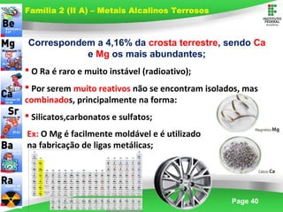 Page 40
Correspondem a 4,16% da crosta terrestre, sendo Ca
e Mg os mais abundantes;
 O Ra é raro e muito instável (radioativo);
 Por serem muito reativos não se encontram isolados, mas
combinados, principalmente na forma:
 Silicatos,carbonatos e sulfatos;
Ex: O Mg é facilmente moldável e é utilizado
na fabricação de ligas metálicas;
Família 2 (II A) – Metais Alcalinos Terrosos
 