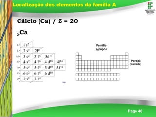 Page 48
Cálcio (Ca) / Z = 20
20Ca
Localização dos elementos da família A
Família
(grupo)
Período
(Camada)
 