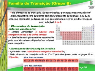 Page 56
 Os elementos de transição são reconhecidos por apresentarem subnivel
mais energético fora da ultima camada e diferente do subnivel s ou p, ou
seja, são elementos de transição que apresentam o elétron de diferenciação
num subnível d ou f.
Família de Transição (Grupo B)
 Elementos de transição
externa ou simples
 Sempre apresentam o subnível mais
energético do tipo d na ultima camada.
 A família de transição externa é reconhecida
pelo total de elétrons disponível no subnivel
mais energético.
Elementos de transição interna
 Apresenta como subnivel mais energético o subnivel f e;
 Todo elemento de transição estão no 6° e 7° período e fazem parte do grupo 3B ou
3º família.
 
