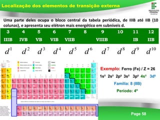 Page 58
Uma parte deles ocupa o bloco central da tabela periódica, de IIIB até IIB (10
colunas), e apresenta seu elétron mais energético em subníveis d.
3 4 5 6 7 8 9 10 11 12
IIIB IVB VB VIB VIIB VIIIB IB IIB
1
d 2
d 3
d 4
d 5
d 6
d 7
d 8
d 9
d 10
d
Exemplo: Ferro (Fe) / Z = 26
1s² 2s² 2p6
3s² 3p6
4s² 3d6
Família: 8 (8B)
Período: 4º
Localização dos elementos de transição externa
 