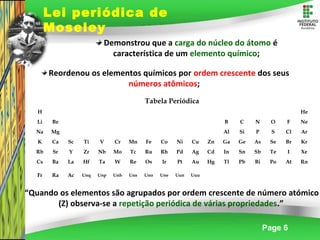 Page 6
Lei periódica de
Moseley
Demonstrou que a carga do núcleo do átomo é
característica de um elemento químico;
Reordenou os elementos químicos por ordem crescente dos seus
números atômicos;
Tabela Periódica
H                                 He
Li Be                     B C N O F Ne
Na Mg                     Al Si P S Cl Ar
K Ca Sc Ti V Cr Mn Fe Co Ni Cu Zn Ga Ge As Se Br Kr
Rb Sr Y Zr Nb Mo Tc Ru Rh Pd Ag Cd In Sn Sb Te I Xe
Cs Ba La Hf Ta W Re Os Ir Pt Au Hg Tl Pb Bi Po At Rn
Fr Ra Ac Unq Unp Unh Uns Uno Une Uun Uuu
“Quando os elementos são agrupados por ordem crescente de número atómico
(Z) observa-se a repetição periódica de várias propriedades.”
 