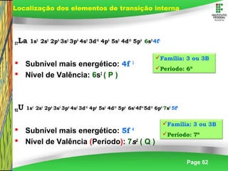 Page 62
57La 1s2
2s2
2p6
3s2
3p6
4s2
3d10
4p6
5s2
4d10
5p6
6s2
4f1
 Subnível mais energético: 4f 1
 Nível de Valência: 6s2
( P )
92U 1s2
2s2
2p6
3s2
3p6
4s2
3d10
4p6
5s2
4d10
5p6
6s2
4f14
5d10
6p6
7s2
5f4
 Subnível mais energético: 5f 4
 Nível de Valência (Período): 7s2
( Q )
Família: 3 ou 3B
Período: 6º
Família: 3 ou 3B
Período: 7º
Localização dos elementos de transição interna
 