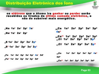 Page 63
Distribuição Eletrônica dos Íons
os elétrons que o átomo ira ganhar ou perder serão
recebidos ou tirados da último camada eletrônica, e
não do subnível mais energético.
11Na 1s2
2s2
2p6
3s1
11Na+
1s2
2s2
2p6
16S 1s2
2s2
2p6
3s2
3p4
16S2-
1s2
2s2
2p6
3s2
3p6
26Fe 1s2
2s2
2p6
3s2
3p6
4s2
3d6
26Fe2+
1s2
2s2
2p6
3s2
3p6
3d6
20Ca 1s2
2s2
2p6
3s2
3p6
4s2
20Ca2+
1s2
2s2
2p6
3s2
3p6
17CI 1s2
2s2
2p6
3s2
3p5
17CI-
1s2
2s2
2p6
3s2
3p6
29Cu 1s2
2s2
2p6
3s2
3p6
4s2
3d9
29Cu2+
1s2
2s2
2p6
3s2
3p6
3d9
 