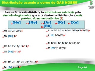 Page 64
Distribuição usando a cerne do GÁS NOBRE
Para se fazer esta distribuição substituiu os subníveis pelo
símbolo do gás nobre que esta dentro da distribuição e mais
próximo do numero atômico (Z).
2[He] 10[Ne] 18[Ar] 36[Kr] 54[Xe]
86[Rn]
11Na 1s² 2s² 2p6
3s¹
11Na [Ne] 3s¹
17C𝓁 1s2
2s2
2p6
3s2
3p5
17C𝓁 [Ne] 3s2
3p5
26Fe 1s2
2s2
2p6
3s2
3p6
4s2
3d6
26Fe [Ar] 4s2
3d6
50Sr 1s2
2s2
2p6
3s2
3p6
4s2
3d10
4p6
5s2
4d10
5p2
50Sr [Kr] 5s2
4d10
5p2
35Br 1s2
2s2
2p6
3s2
3p6
4s2
3d10
4p5
35Br [Ar] 4s2
3d10
4p5
 