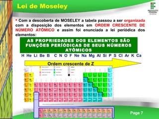 Page 7
 Com a descoberta de MOSELEY a tabela passou a ser organizada
com a disposição dos elementos em ORDEM CRESCENTE DE
NÚMERO ATÔMICO e assim foi enunciada a lei periódica dos
elementos:
AS PROPRIEDADES DOS ELEMENTOS SÃO
FUNÇÕES PERÍÓDICAS DE SEUS NÚMEROS
ATÔMICOS
H He Li Be B C N O F Ne Na Mg Al Si P S Cl Ar K Ca
Ordem crescente de Z
Lei de Moseley
 