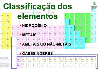 Page 9
 HIDROGÊNIO
 METAIS
 AMETAIS OU NÃO-METAIS
 GASES NOBRES
 