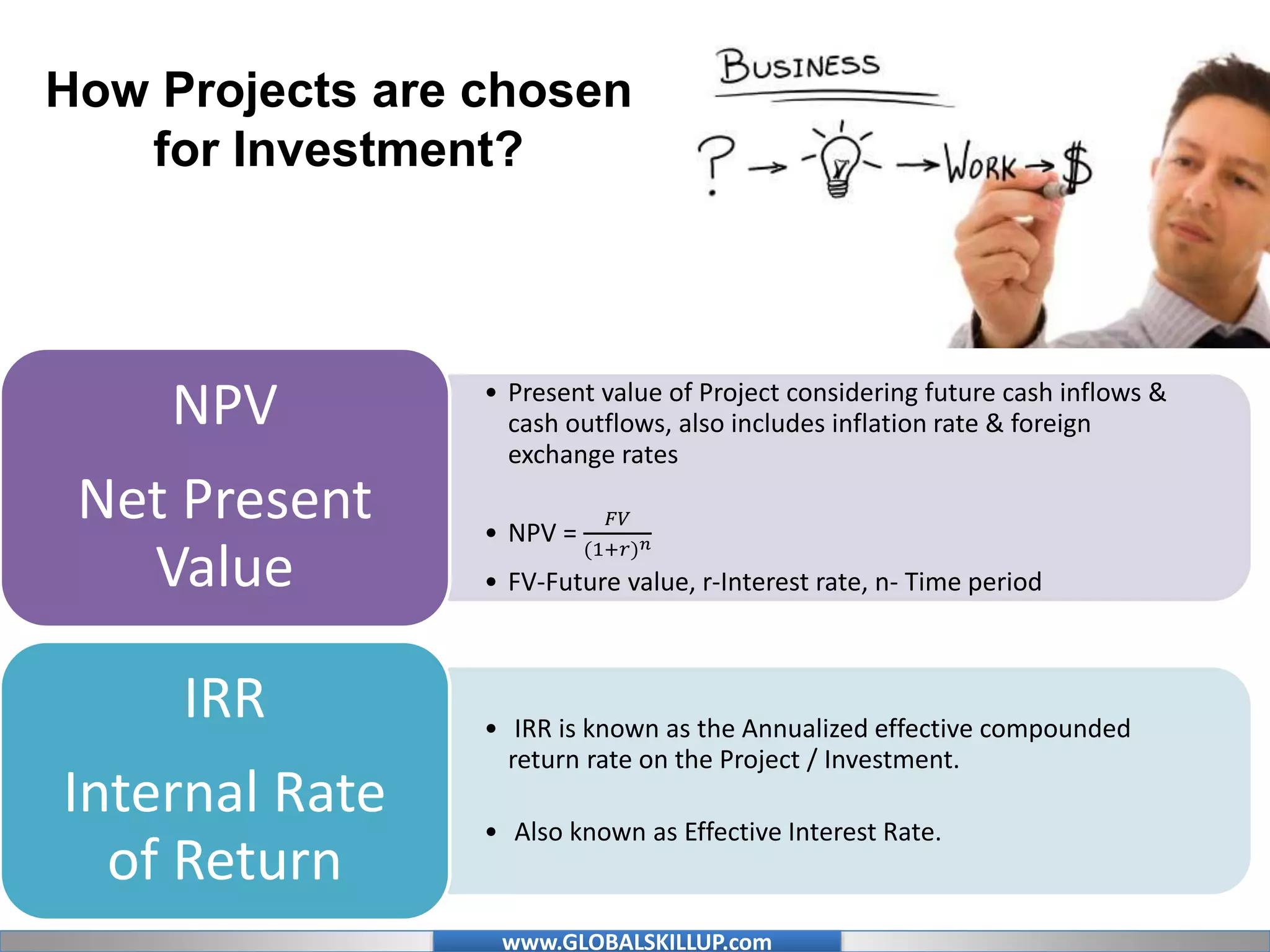 www.GLOBALSKILLUP.com
How Projects are chosen
for Investment?
• Present value of Project considering future cash inflows &
cash outflows, also includes inflation rate & foreign
exchange rates
• NPV =
𝐹𝑉
(1+𝑟) 𝑛
• FV-Future value, r-Interest rate, n- Time period
NPV
Net Present
Value
• IRR is known as the Annualized effective compounded
return rate on the Project / Investment.
• Also known as Effective Interest Rate.
IRR
Internal Rate
of Return
 