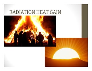 RADIATION HEAT GAIN
 