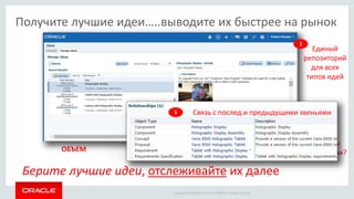 Copyright © 2016 Oracle and/or its affiliates. All rights reserved.
СКОРОСТЬОБЪЕМ РАЗНООБРАЗИЕ
Получите лучшие идеи…..выводите их быстрее на рынок
Берите лучшие идеи, отслеживайте их далее
Единый
репозиторий
для всех
типов идей
1
Какие
партнеры
предложили?
3
4
Голосование
2
2 Удобный редактор2
Связь с послед.и предыдущими звеньями5
 