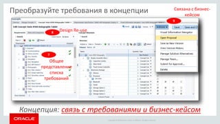 Copyright © 2016 Oracle and/or its affiliates. All rights reserved.
Преобразуйте требования в концепции
Концепция: связь с требованиями и бизнес-кейсом
8
Design Re-use
7
Общее
представление
списка
требований
9
Связана с бизнес-
кейсом
 