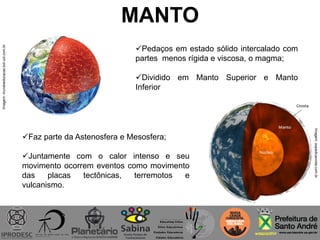 MANTO
Imagem:mundoeducacao.bol.uol.com.br
Imagem:expedicaovida.com.br
Pedaços em estado sólido intercalado com
partes menos rígida e viscosa, o magma;
Dividido em Manto Superior e Manto
Inferior
Faz parte da Astenosfera e Mesosfera;
Juntamente com o calor intenso e seu
movimento ocorrem eventos como movimento
das placas tectônicas, terremotos e
vulcanismo.
 