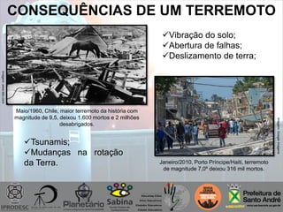 CONSEQUÊNCIAS DE UM TERREMOTO
Janeiro/2010, Porto Príncipe/Haiti, terremoto
de magnitude 7,0º deixou 316 mil mortos.
Maio/1960, Chile, maior terremoto da história com
magnitude de 9,5, deixou 1.600 mortos e 2 milhões
desabrigados.
Imagem:www.bbc.com
Imagem:Googleimagens
Vibração do solo;
Abertura de falhas;
Deslizamento de terra;
Tsunamis;
Mudanças na rotação
da Terra.
 