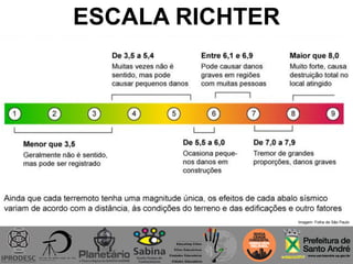 ESCALA RICHTER
Imagem: Folha de São Paulo
 