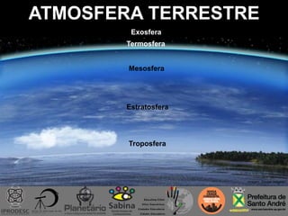 ATMOSFERA TERRESTRE
Imagem: Google imagens
Troposfera
Estratosfera
Mesosfera
Termosfera
Exosfera
 