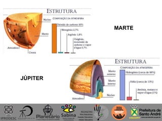 MARTE
JÚPITER
 