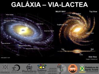 GALÁXIA – VIA-LACTEA
www.apolo11.com
Imagem: Pinterest.com
 