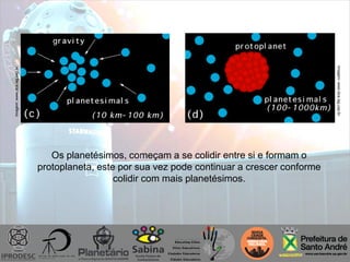 Imagem:www.dca.iag.usp.br
Imagem:www.dca.iag.usp.br
Os planetésimos, começam a se colidir entre si e formam o
protoplaneta, este por sua vez pode continuar a crescer conforme
colidir com mais planetésimos.
 