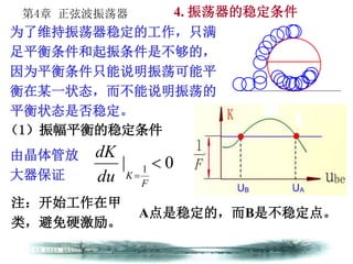 第4章 正弦波振荡器
（1）振幅平衡的稳定条件
4. 振荡器的稳定条件
A点是稳定的，而B是不稳定点。
为了维持振荡器稳定的工作，只满
足平衡条件和起振条件是不够的，
因为平衡条件只能说明振荡可能平
衡在某一状态，而不能说明振荡的
平衡状态是否稳定。
由晶体管放
大器保证
0| 1 

F
Kdu
dK
注：开始工作在甲
类，避免硬激励。
 