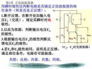第4章 正弦波振荡器
用瞬时极性法判断电路是否满足正弦波振荡的相
位条件（即是否是正反馈）：
1.断开反馈，在断开处加输入电
压Ui（交流），规定其瞬时对地
极性；
2.以此为依据，判断输出电压Uo
的极性；
3.根据输出电压Uo的极性判断反
馈电压Uf的极性；
4.若Ui和Uf极性相同，说明是正反馈，
满足相位条件，电路有可能振荡。
（C2，Ce对交流短路）
共射：反相；共基、共集：同相。
 